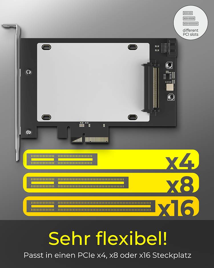 Karta PCIe z różnymi rodzajami gniazd. Tekst: 'Bardzo elastyczna! Pasuje do gniazda PCIe x4, x8 lub x16'.