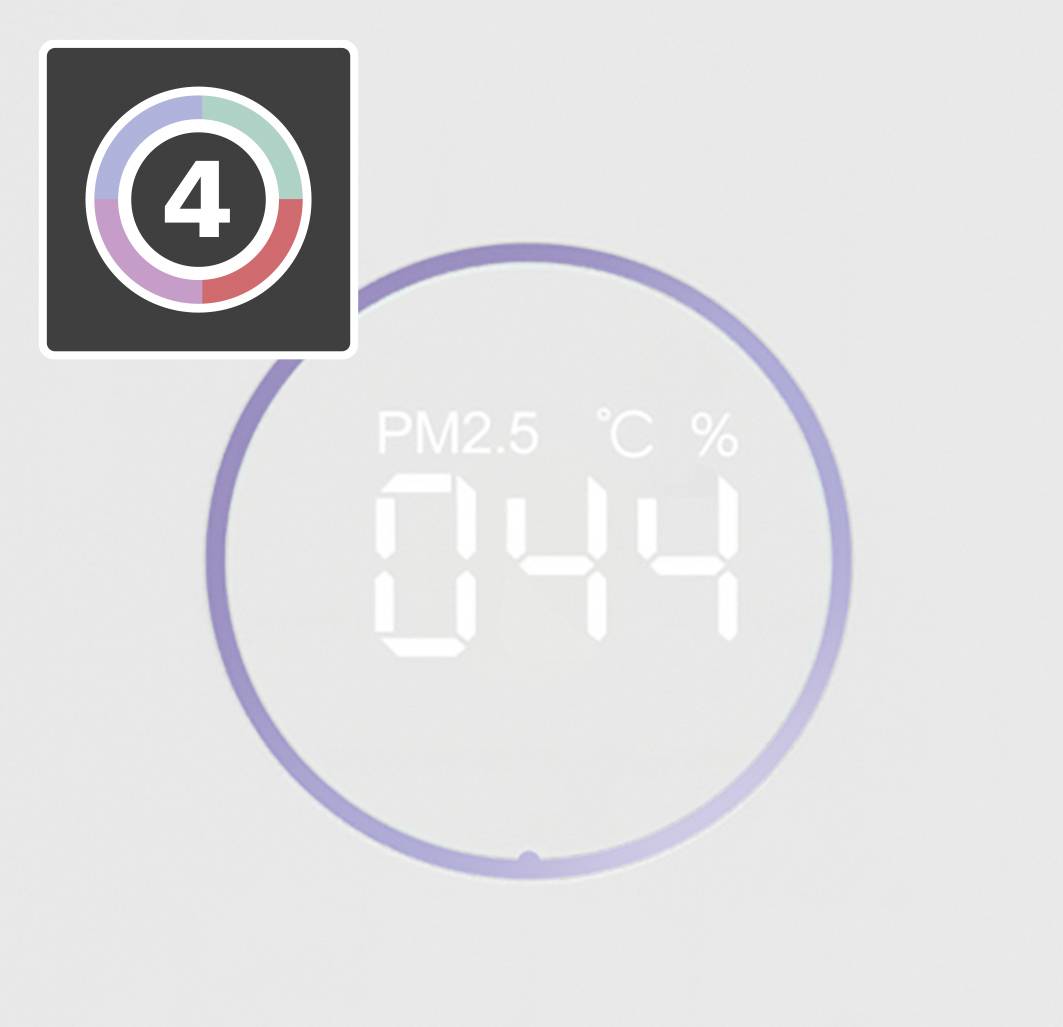 Diagram kołowy wskazuje wartość PM2.5 wynoszącą 44. Symbol z cyfrą 4 w lewym górnym rogu. Monitoring klimatu lub wskaźnik jakości powietrza.
