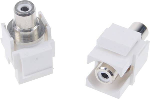 Dwie białe złącza RCA w obudowach z tworzywa sztucznego. Są przeznaczone do użycia w panelach ściennych do transmisji audio lub wideo.