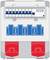 Elektryczny schemat rozdzielni z opisem 'RCCB', przedstawiający wyłączniki i bezpieczniki. Górna część: szyny rozdzielcze, dolna część: niebieskie i czerwone gniazda elektryczne.