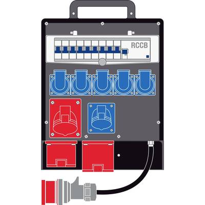 Rozdzielnica z wieloma niebieskimi i czerwonymi gniazdkami, oznaczona napisem 'RCCB', podłączona do przewodów elektrycznych.