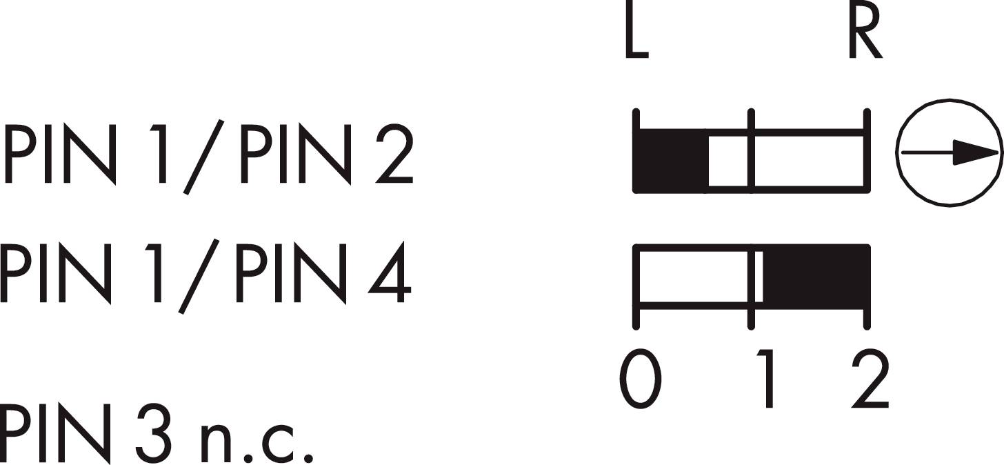 Diagram przedstawia złącze z pinami 1, 2 i 4. Pin 3 jest niewykorzystany. Strona lewa (L) i prawa (R) oznaczają kierunki podłączenia.