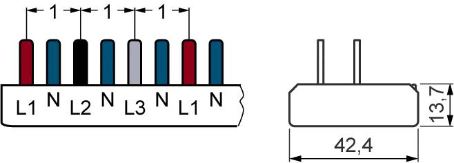 Diagram wtyczki prądowej przedstawia kodowane kolorami styki L1, N, L2, N, L3, N, L1, N od lewej strony. Widok z boku o wymiarach 42,4 mm i 13,7 mm.