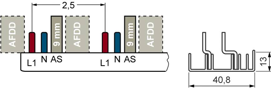 Diagram przedstawia tablicę elektryczną z modułami AFDD, odstęp 2,5 mm. Po prawej stronie przekrój z wymiarami: szerokość 40,8 mm, wysokość 13 mm.