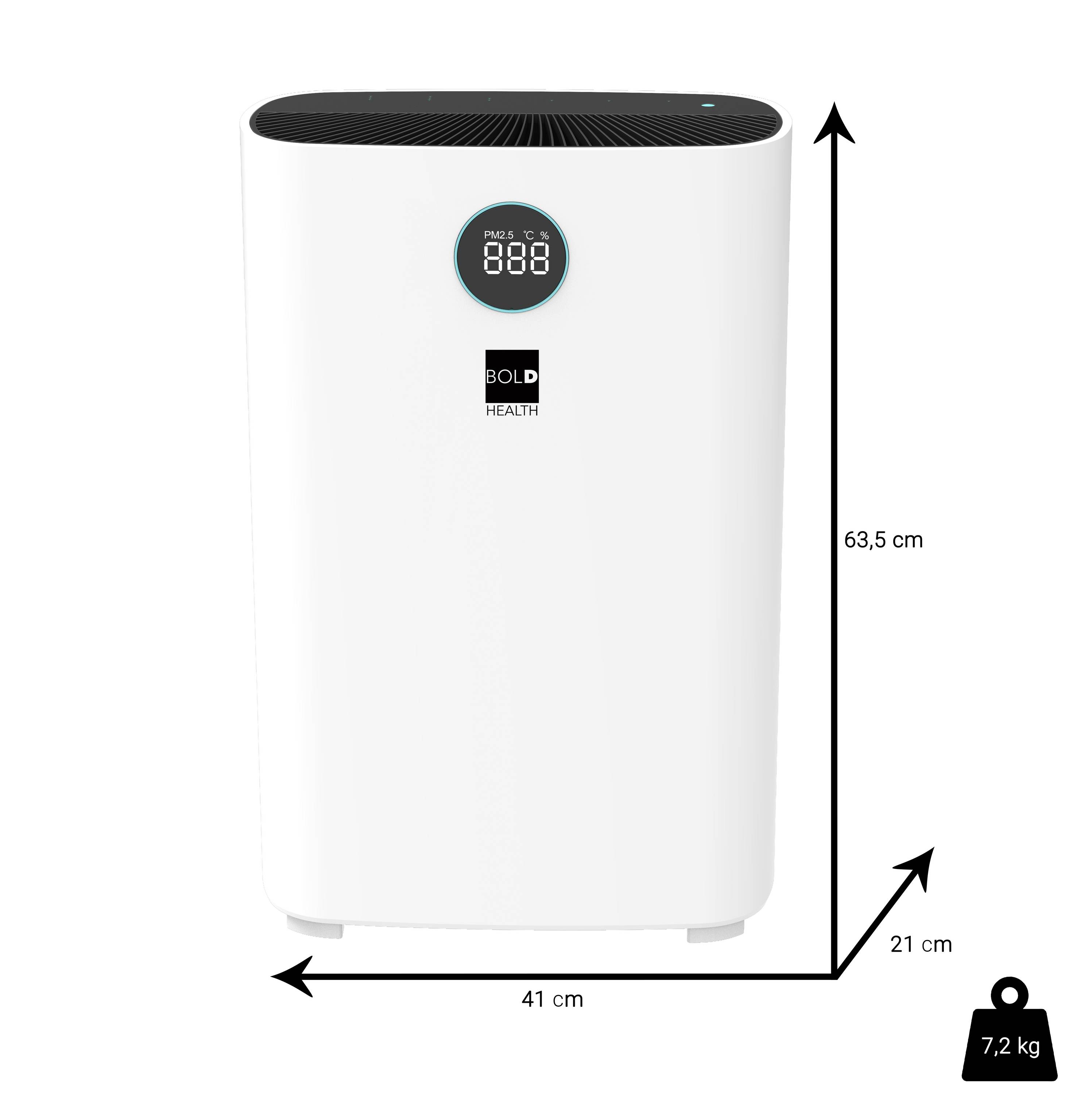 Biały oczyszczacz powietrza z cyfrowym wyświetlaczem na przedniej stronie, który wskazuje jakość powietrza. Jego wymiary wynoszą 63,5 cm x 41 cm x 21 cm, a waga to 7,2 kg.
