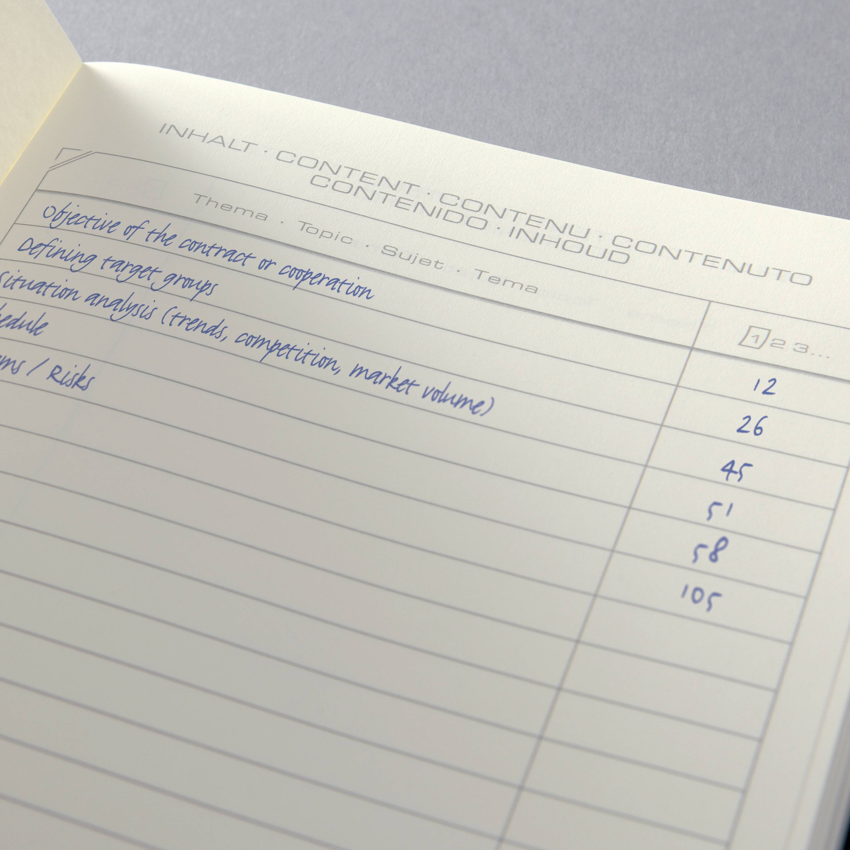 Otwarta książka lub notes pokazuje stronę spisu treści z kolumnami tematów i liczb. Liczby wahają się od 26 do 108.