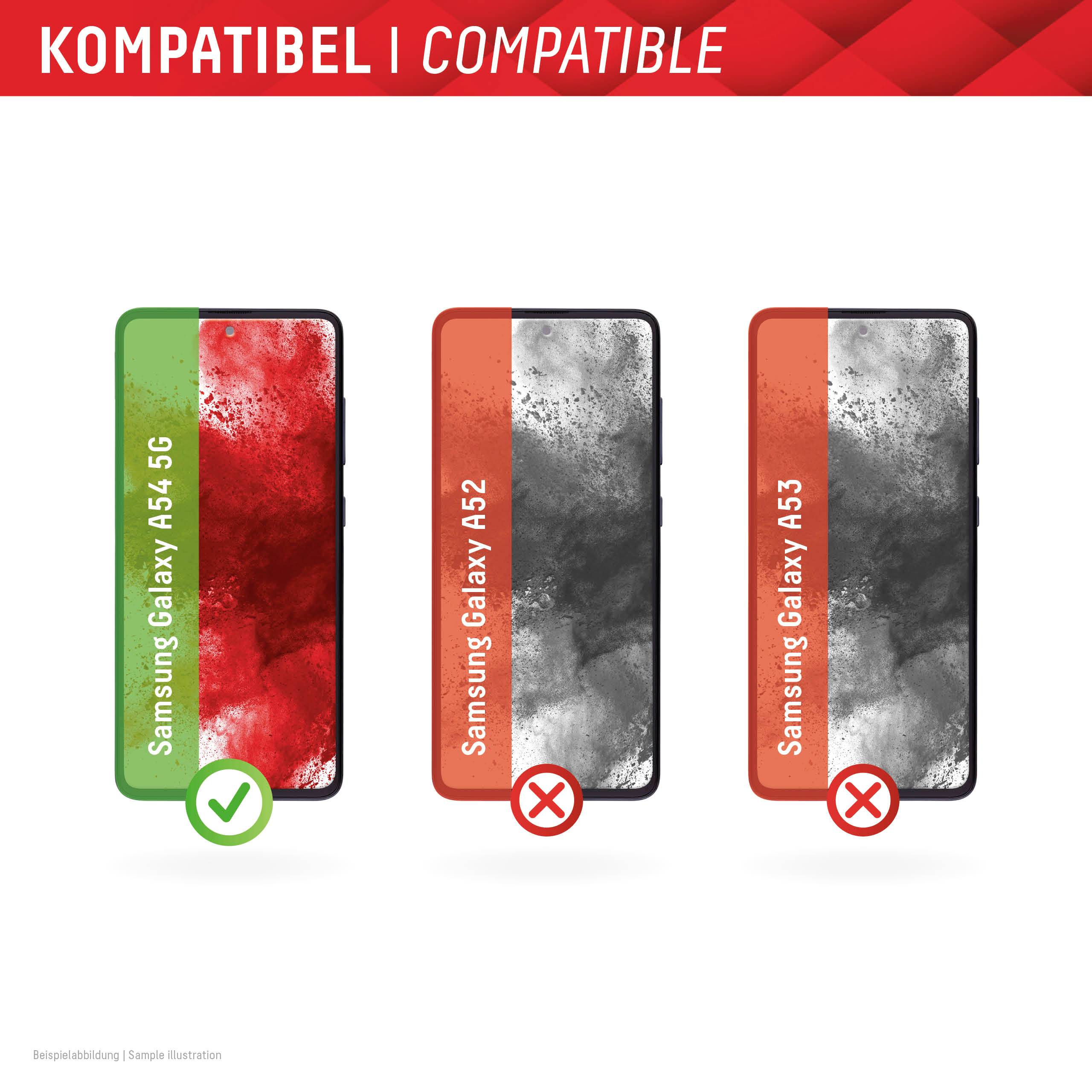 Trzy smartfony obok siebie z wskaźnikami kompatybilności: Samsung Galaxy A54 kompatybilny (zielony znacznik), A52 i A53 niekompatybilne (czerwone krzyżyki).