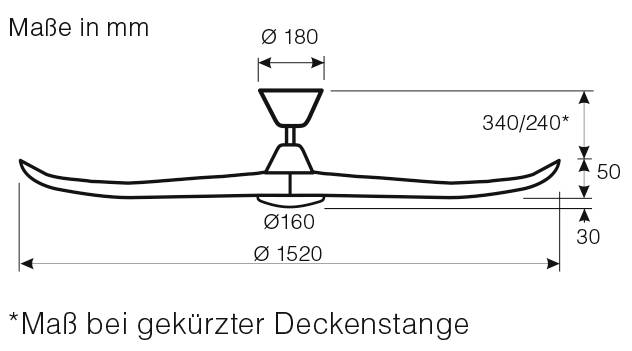 'Wentylator sufitowy z wymiarami. Całkowita średnica 1520 mm, wysokość 340/240 mm przy skróconej rurze. Odległość od końcówek skrzydeł 50 mm, od dołu 30 mm.'