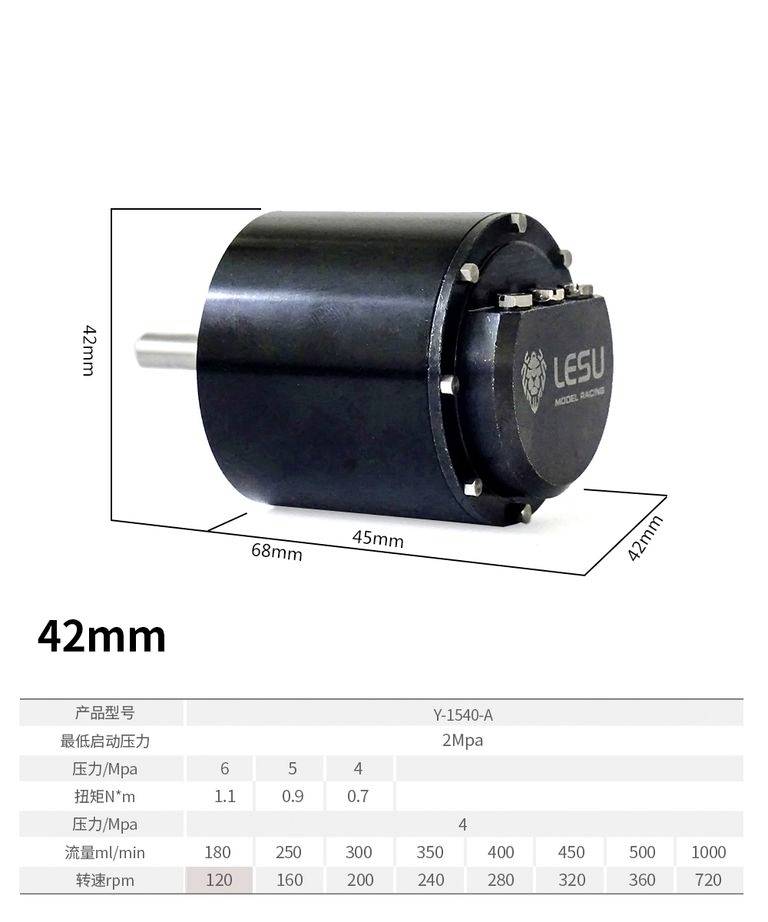 Czarny cylinder z technicznymi specyfikacjami, przedstawiony z wymiarami. Tabela prezentuje dane dotyczące ciśnienia, prędkości obrotowej i przepływu modelu Y-1540-A.