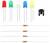 Zestaw składający się z różnych świateł LED w kolorach czerwonym, zielonym, białym, niebieskim i żółtym oraz pięć oporników, oznaczonych kodowaniem kolorowym.