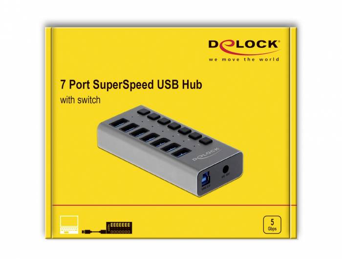 Opakowanie żółtego 7-portowego concentratora SuperSpeed USB firmy Delock. Zawiera wizerunek huba z 7 portami i przełącznikiem, logo w prawym górnym rogu.