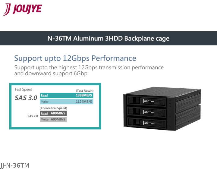Корпус для жорсткого диска JouJye JJ-N-36TM 2,5-дюймовий SAS, SATA
