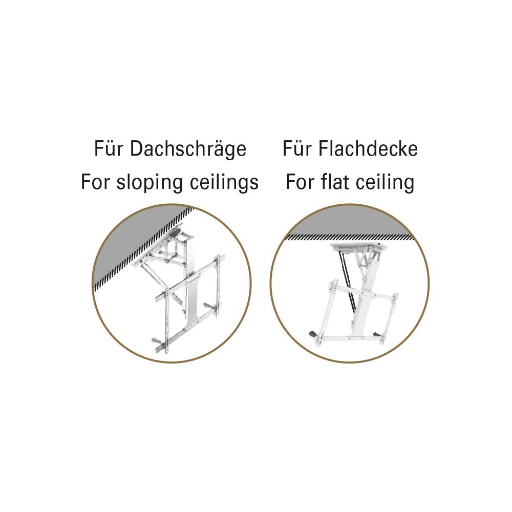 'Do skośnego dachu: Drabina pokazuje dostosowanie do pochyłego sufitu. Do płaskiego dachu: Drabina pokazuje dopasowanie do prostego, poziomego sufitu.'