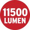 Czerwony okrąg z białym tekstem '11500 lumenów'.