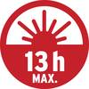 Czerwona ikona z przystylizowanym słońcem i napisem '13 h MAX.', symbolizuje maksymalny czas naświetlania wynoszący 13 godzin.