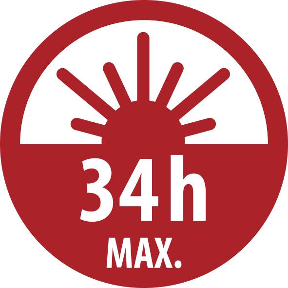 Czerwona okrągła ikona ostrzegawcza z grafiką wschodzącego słońca i tekstem „34h MAX.