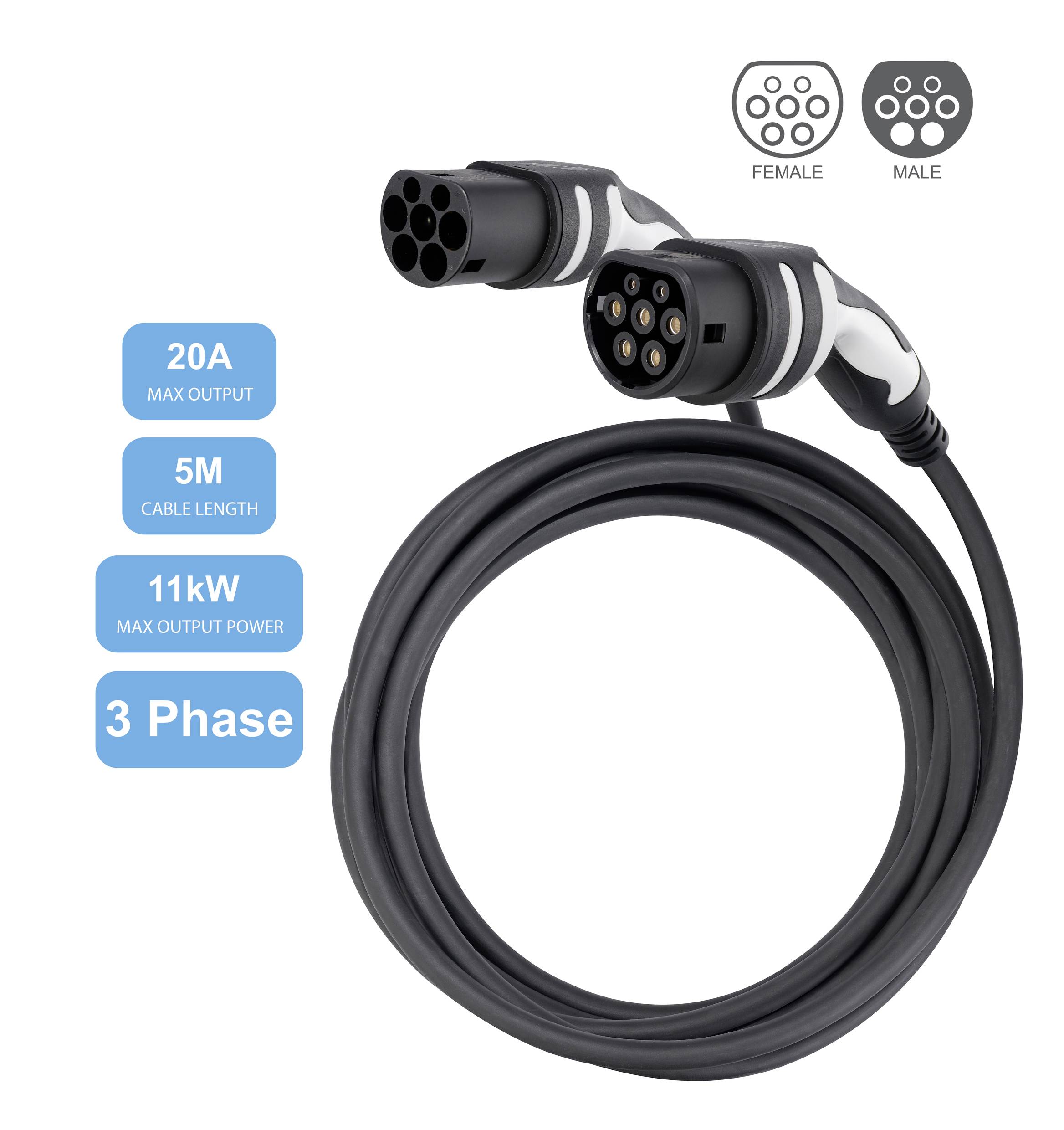 Kabel ładujące z dwoma wtyczkami (żeńską i męską), długość 5 metrów, maksymalny prąd 20A, moc 11 kW, odpowiednie do ładowania trójfazowego.