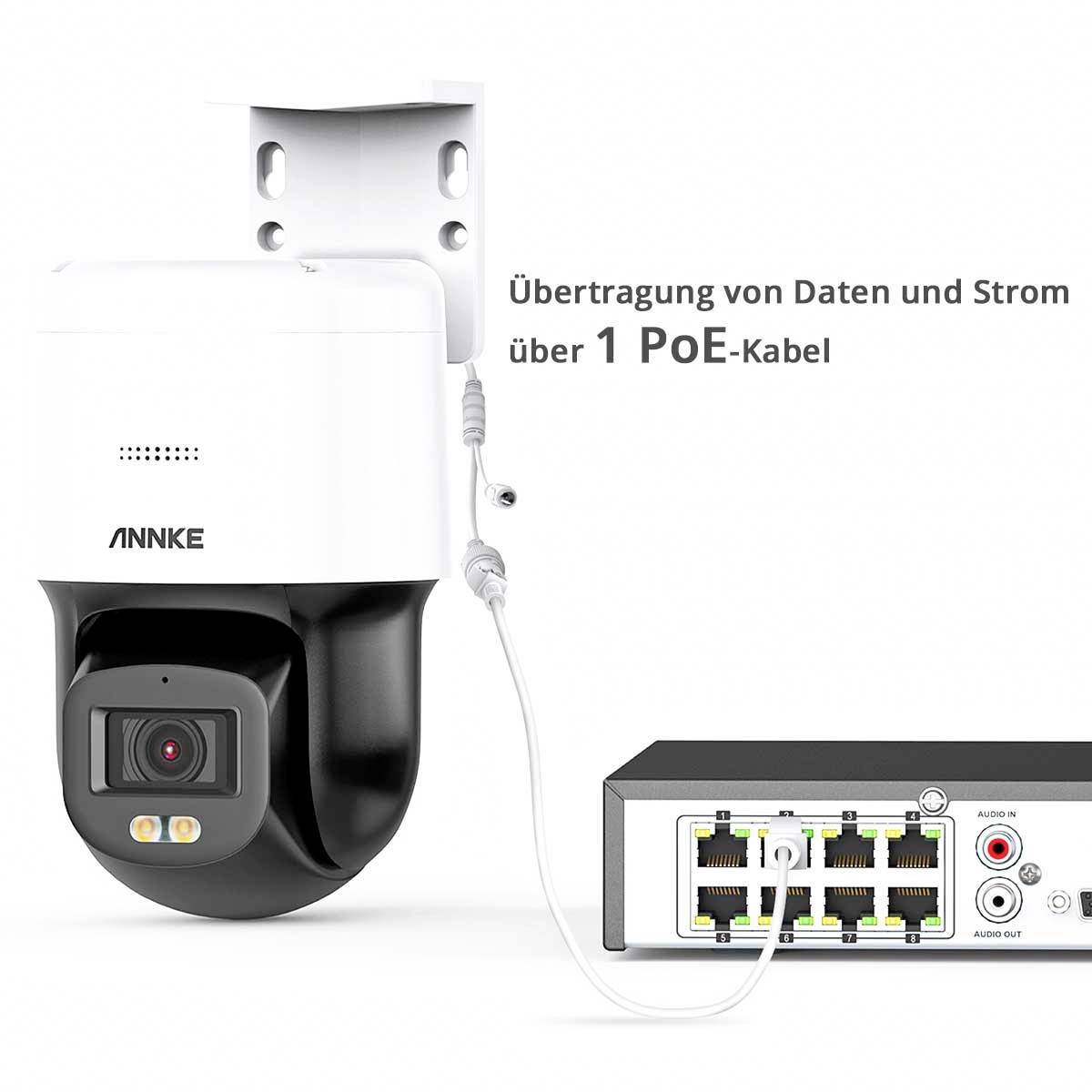 Kamera monitorująca z interfejsem PoE; jeden kabel LAN dostarcza jej zasilania i przesyła dane, przedstawia sześć portów Ethernet na urządzeniu sieciowym.