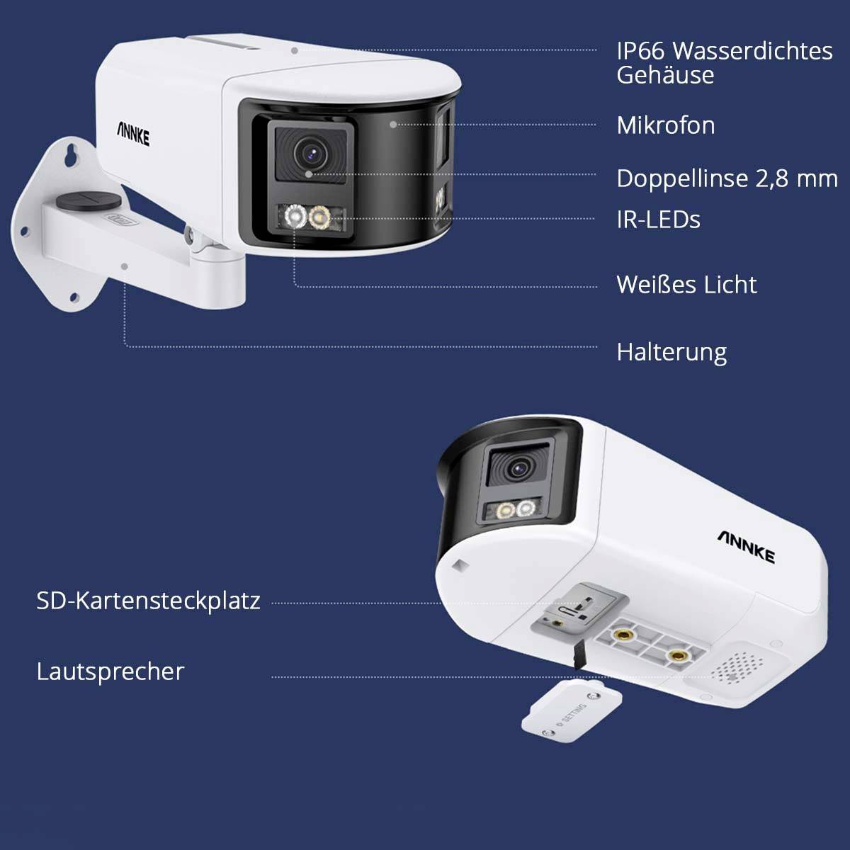 'Dwie kamery monitorujące z opisem: obudowa wodoodporna, mikrofon, podwójna soczewka 2,8 mm, diody IR LED, gniazdo karty SD, głośnik.'