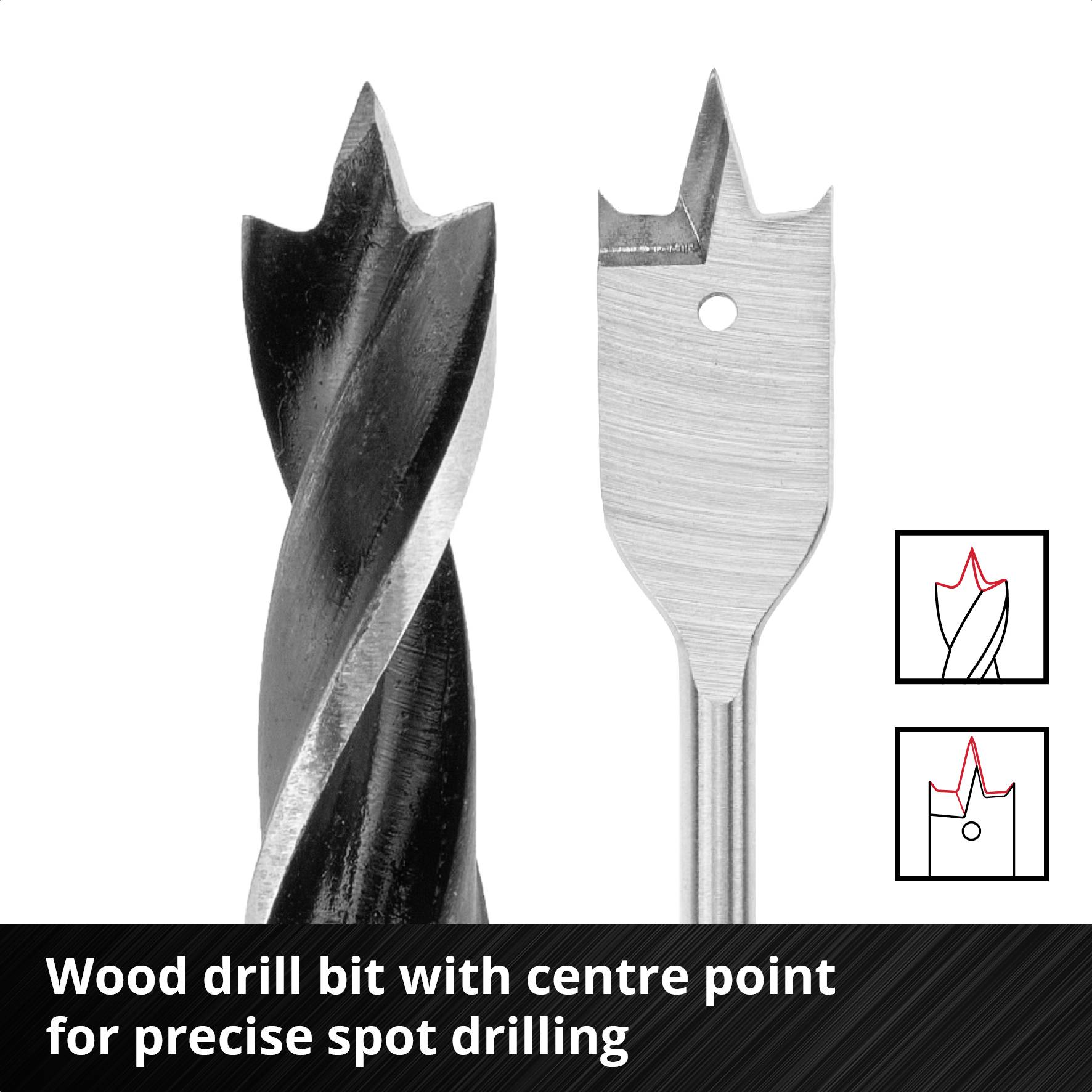 Wiertła drewniane i płaskie z czubkiem centrującym do precyzyjnego nawiercania, czarne ostrze, ilustracja przedstawia szczegóły i porady dotyczące użycia.