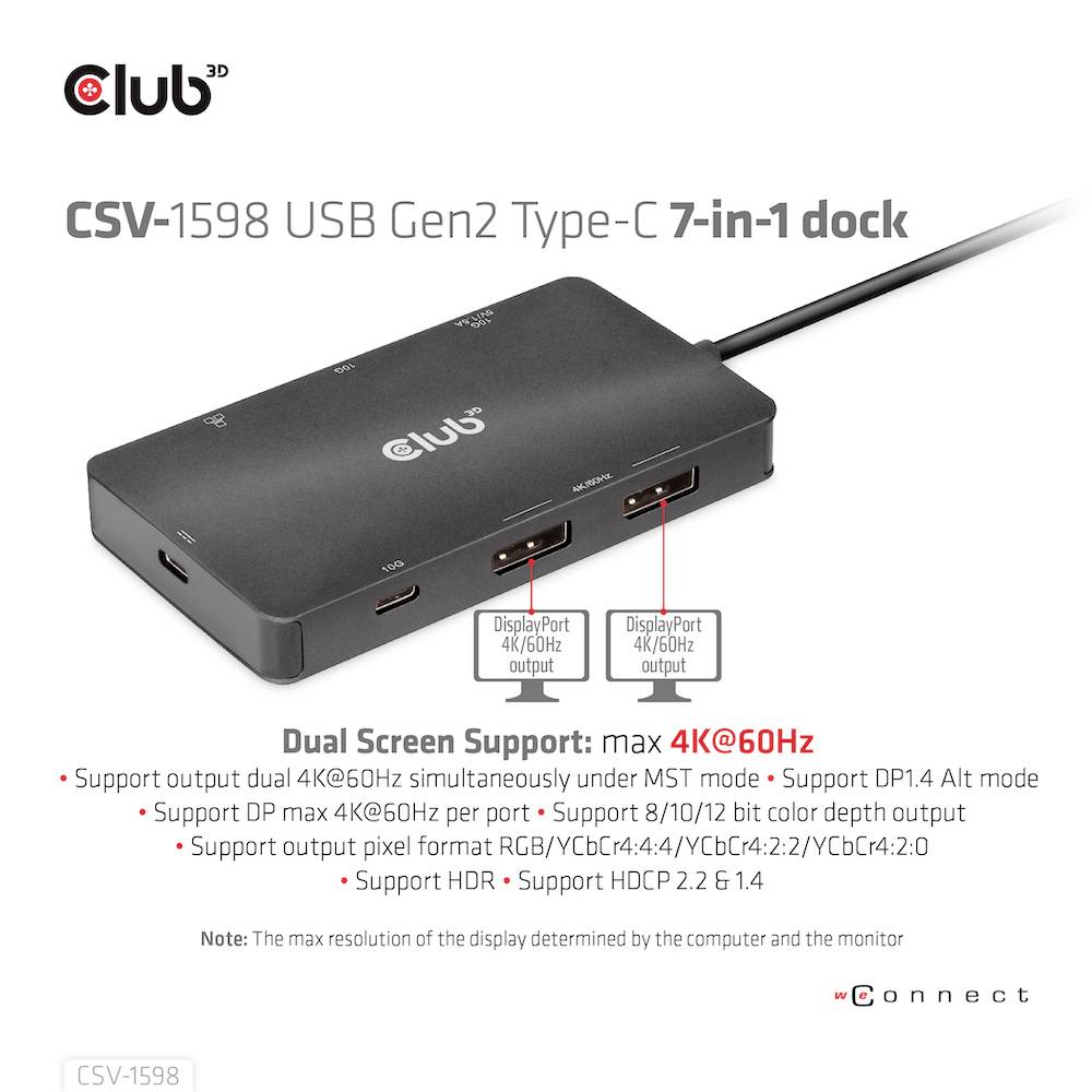 Stacja dokująca USB-C firmy 'Club' z 7 portami. Obsługuje podwójny wyświetlacz 4K@60Hz, HDMI, dwa DisplayPorty, USB 3.0, Ethernet oraz Power Delivery.