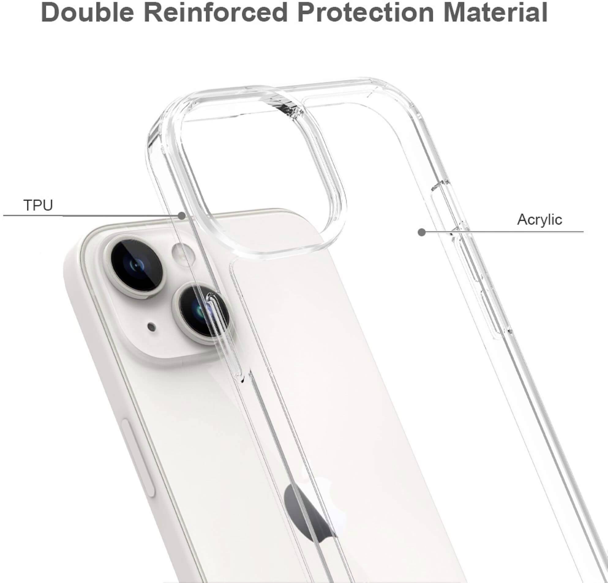 Przezroczyste etui na telefon wykonane z akrylu i TPU, podkreślone tekstem 'Podwójnie wzmocniony materiał ochronny', na tle smartfona.