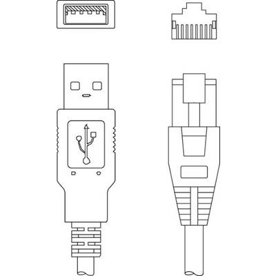 'Ilustracja wtyczek i gniazd USB oraz Ethernet.'