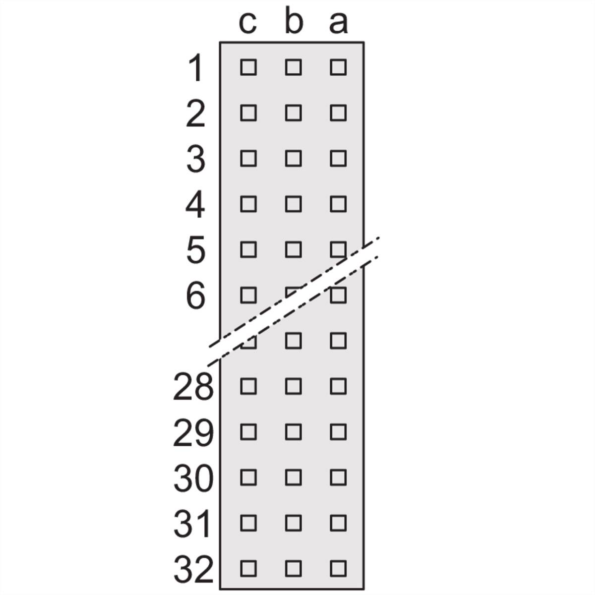 Diagram z dwiema kolumnami "abc"; liczby od 1 do 32 z boku; przekątna linia przecięta w środku.