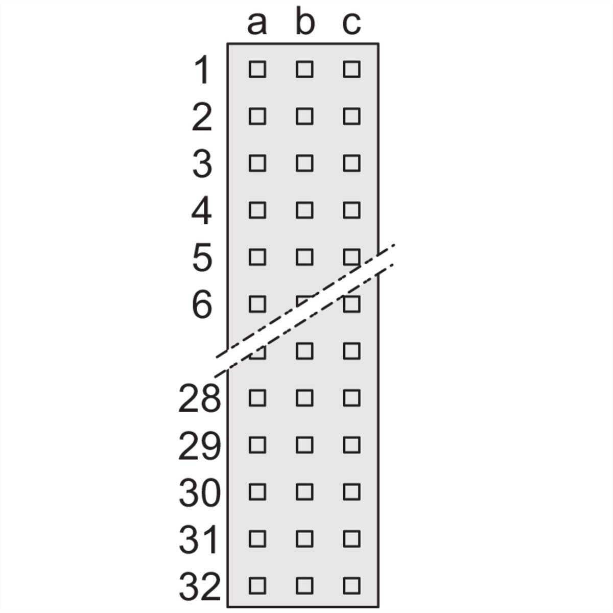 'Diagram dziurkowanej taśmy', kolumny a, b, c, wiersze 1-32; linia przerywana między wierszami 5 i 6; wszystkie pola kwadratowe.