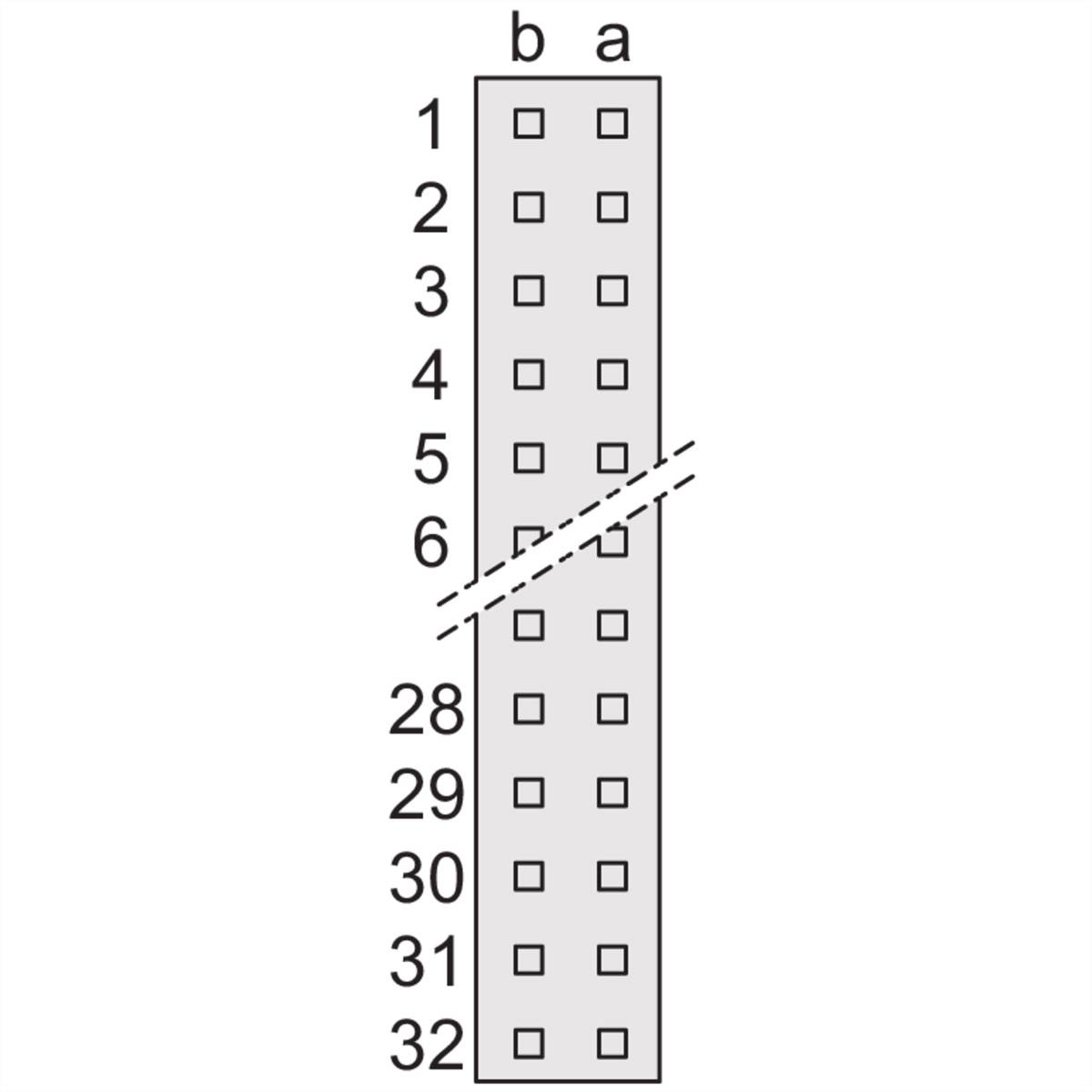 Schemat gniazda IC 32-pinowego, podzielonego pionowo, z oznaczeniami 'a' i 'b' u góry. Piny są ponumerowane od 1 do 32.