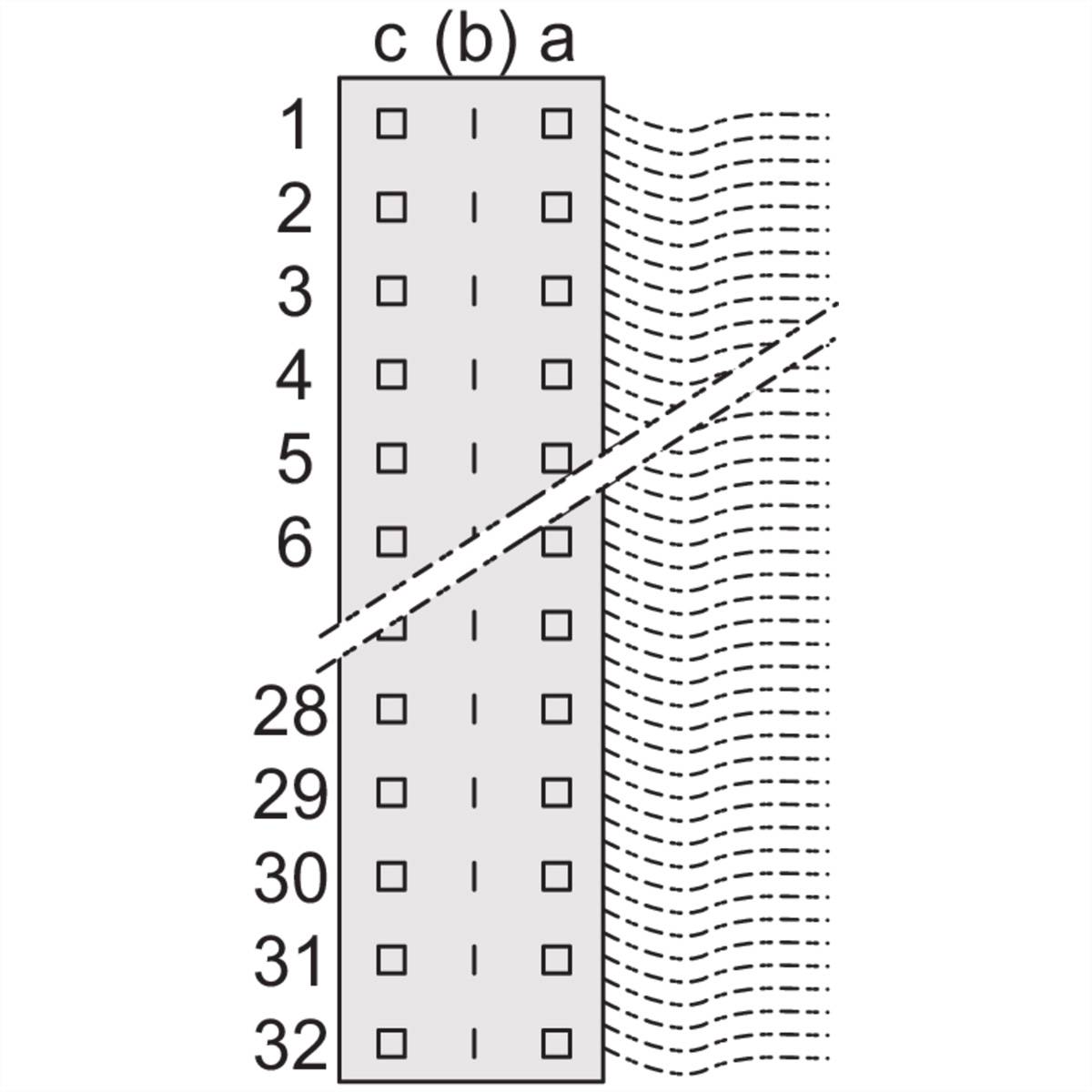 Diagram złącza 32-pinowego. Piny 1-16 po lewej stronie i 17-32 po prawej stronie. Linie po prawej stronie wskazują na połączenia wewnętrzne.