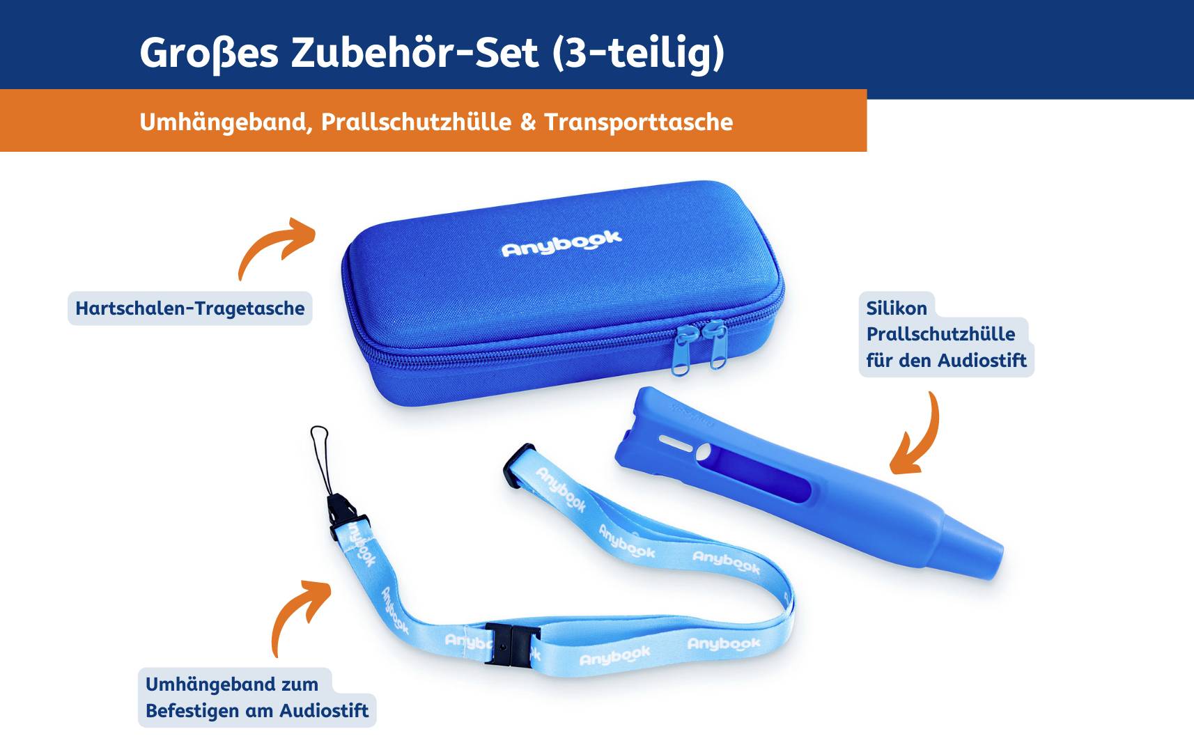 Комплект аксесуарів Anybook Anybook Pro M700/M701 1 комплект