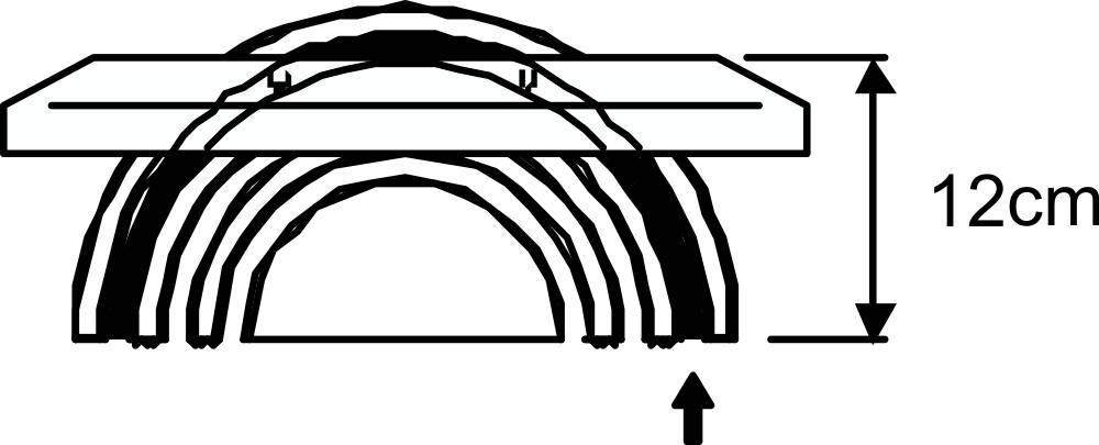 Diagram tęczowej bułki (widok przekrojowy) o wysokości 12 cm. Strzałka wskazuje na bułkę od dołu.