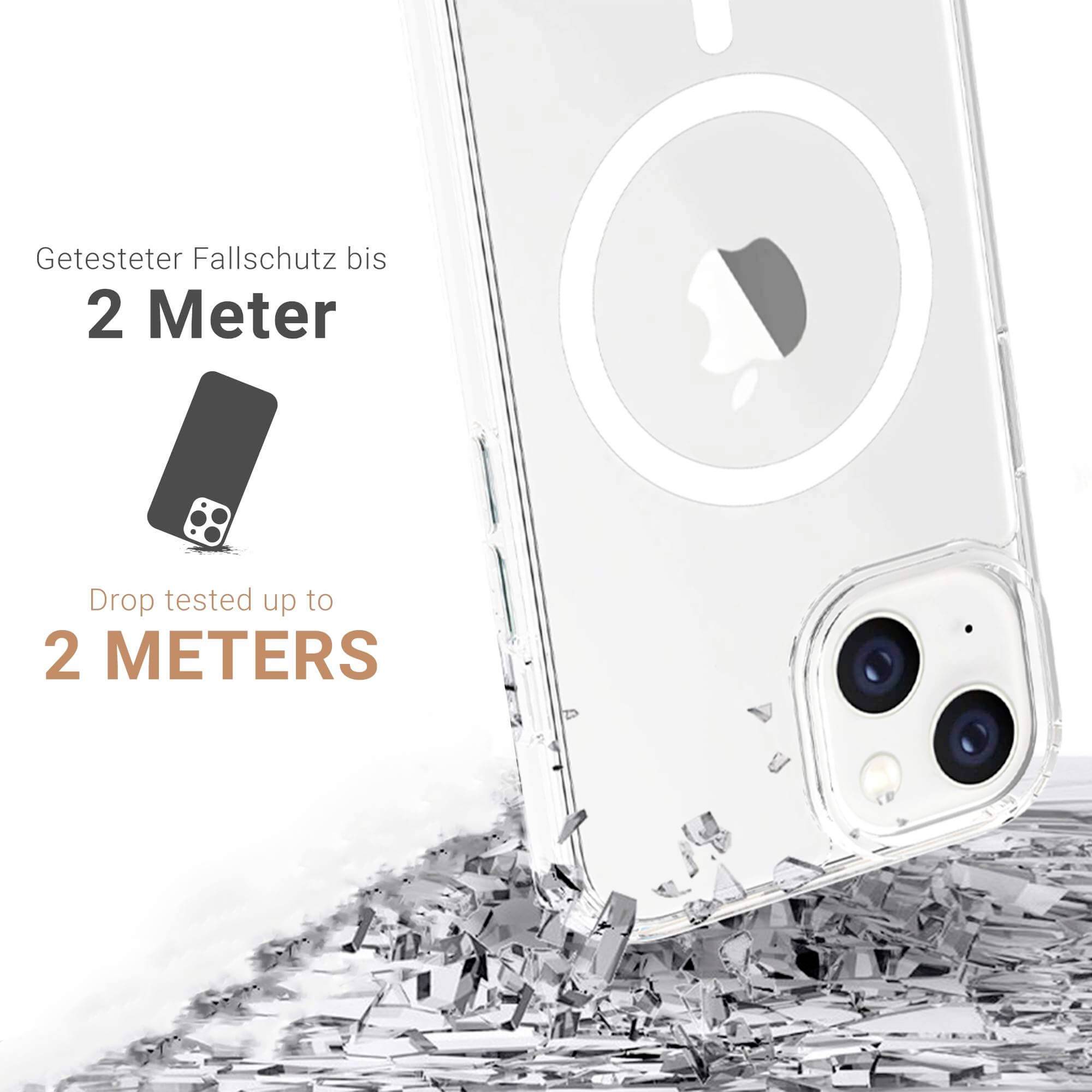 Smartfon spada z wysokości 2 metrów na kawałki szkła. Tekst: 'Przetestowana ochrona przed upadkiem do 2 metrów'. Podkreśla odporność na wstrząsy.