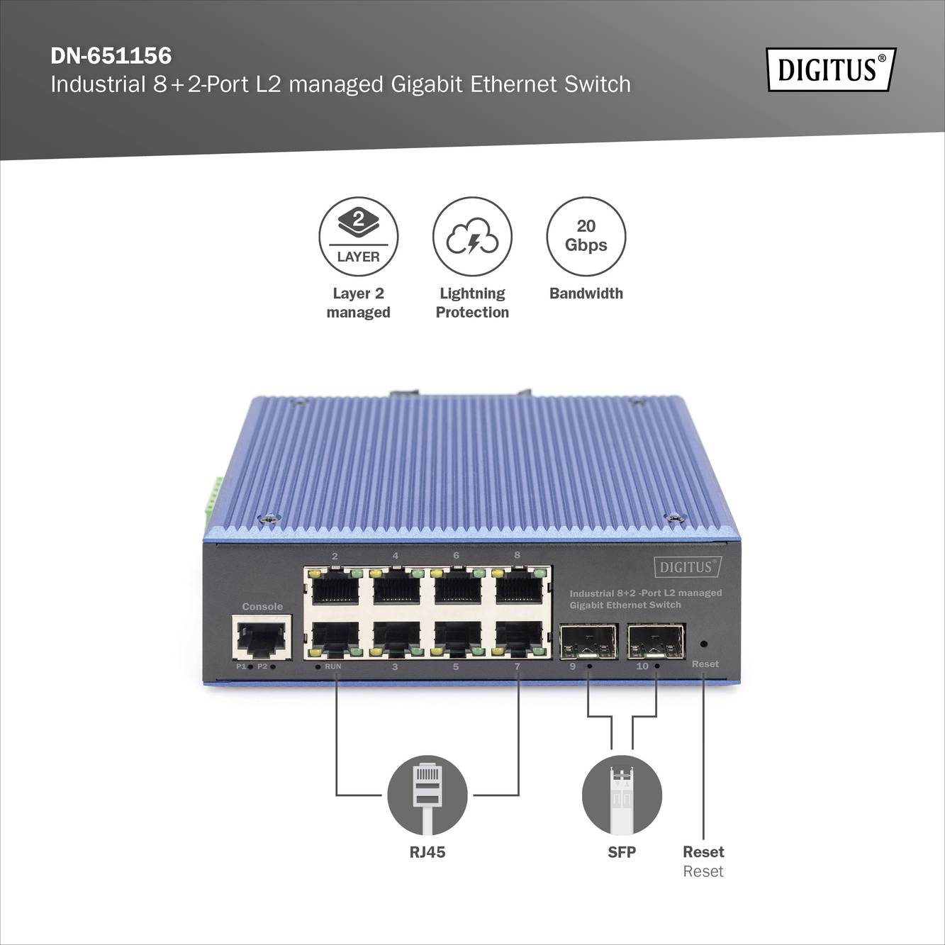 Przemysłowy 8+2-portowy zarządzalny switch Gigabit Ethernet firmy Digitus. Funkcje: porty RJ45 i SFP, zarządzanie warstwą 2, przepustowość 20 Gb/s.