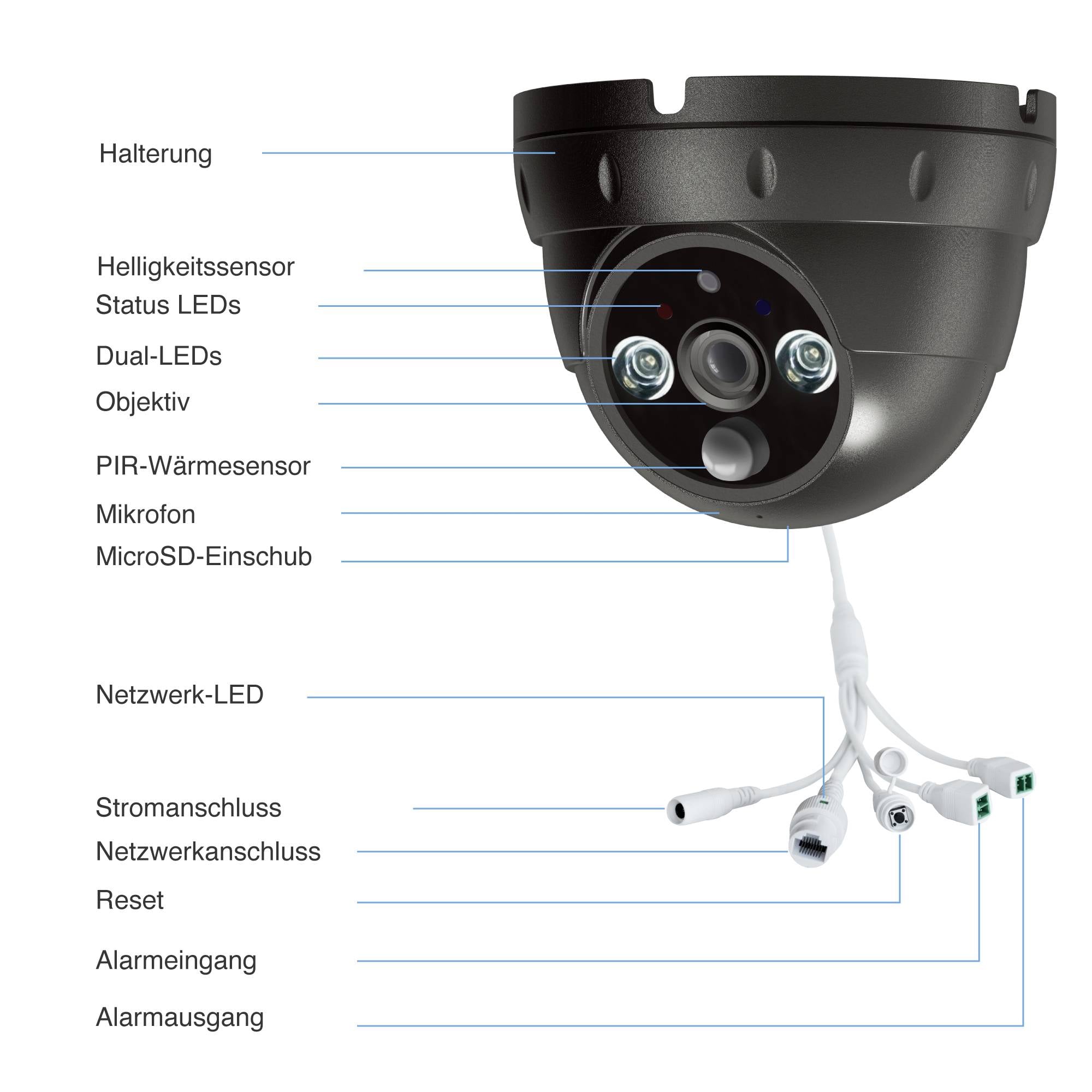 IP-камера відеоспостереження INSTAR IN-8403 2K+ POE sw 14081 LAN 2560 x 1440 пікселів