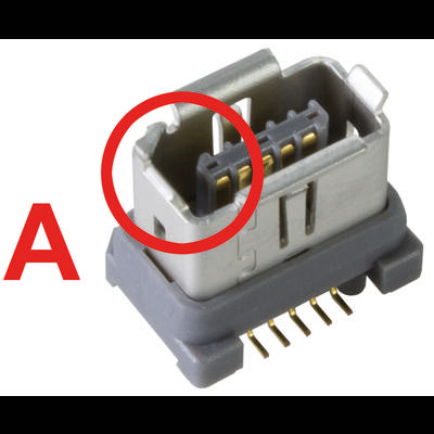 Zbliżenie złącza USB. Czerwone koło zaznacza wewnętrzny obszar styku. Duża czerwona litera A znajduje się obok.