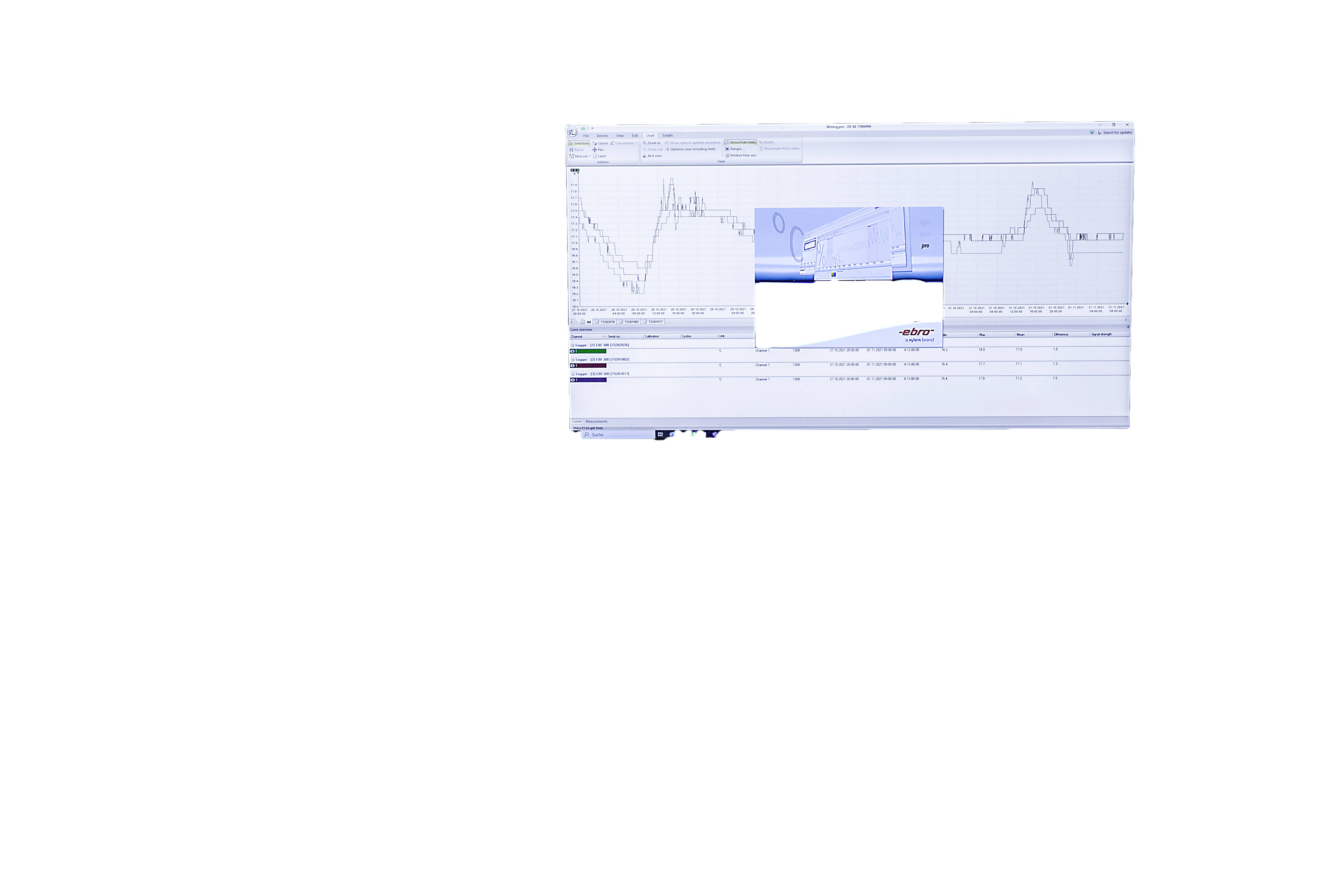Ekran z diagramami finansowymi przedstawiający dwie wykresy liniowe obrazujące wahania walutowe; mały wbudowany ekran w centrum.