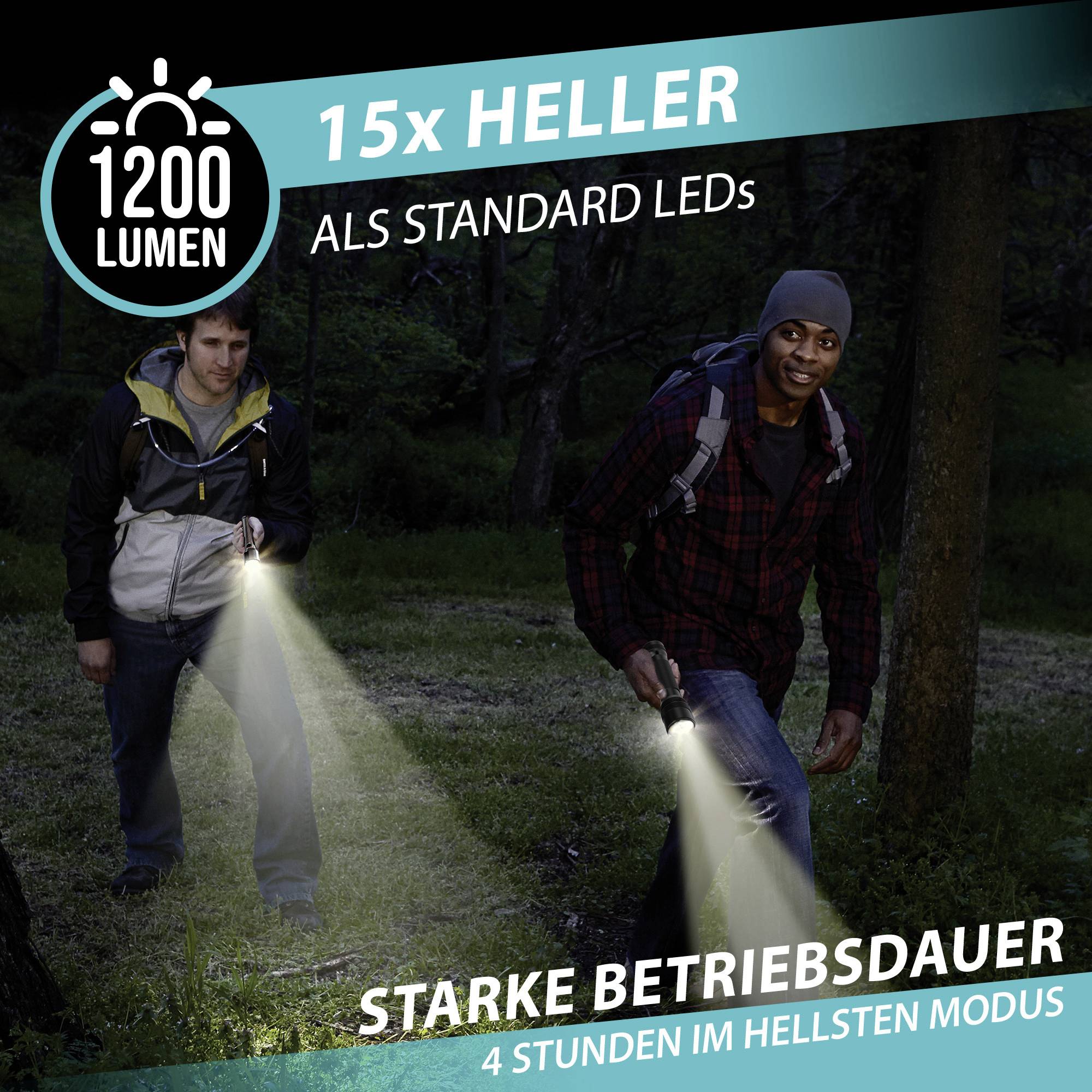 Dwie osoby idą nocą w lesie z latarkami. Tekst pokazuje: '15x jaśniejsze niż standardowe LED-y', '1200 lumenów', oraz '4 godziny pracy'.