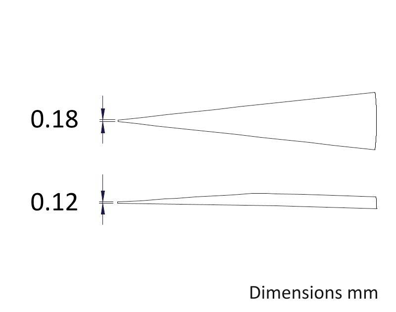 Dwie cienkie, zwężające się geometryczne kształty, szersze u góry niż u dołu, z podaną szerokością boczną 0,18 i 0,12 mm.