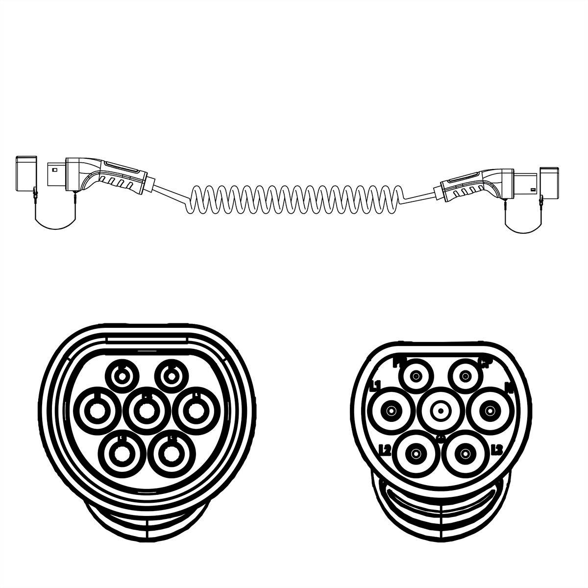 Diagram przedstawiający dwa wtyczki ładowania samochodu elektrycznego, połączone spiralnym przewodem. U dołu znajdują się dwa widoki z góry końcówek wtyczek.