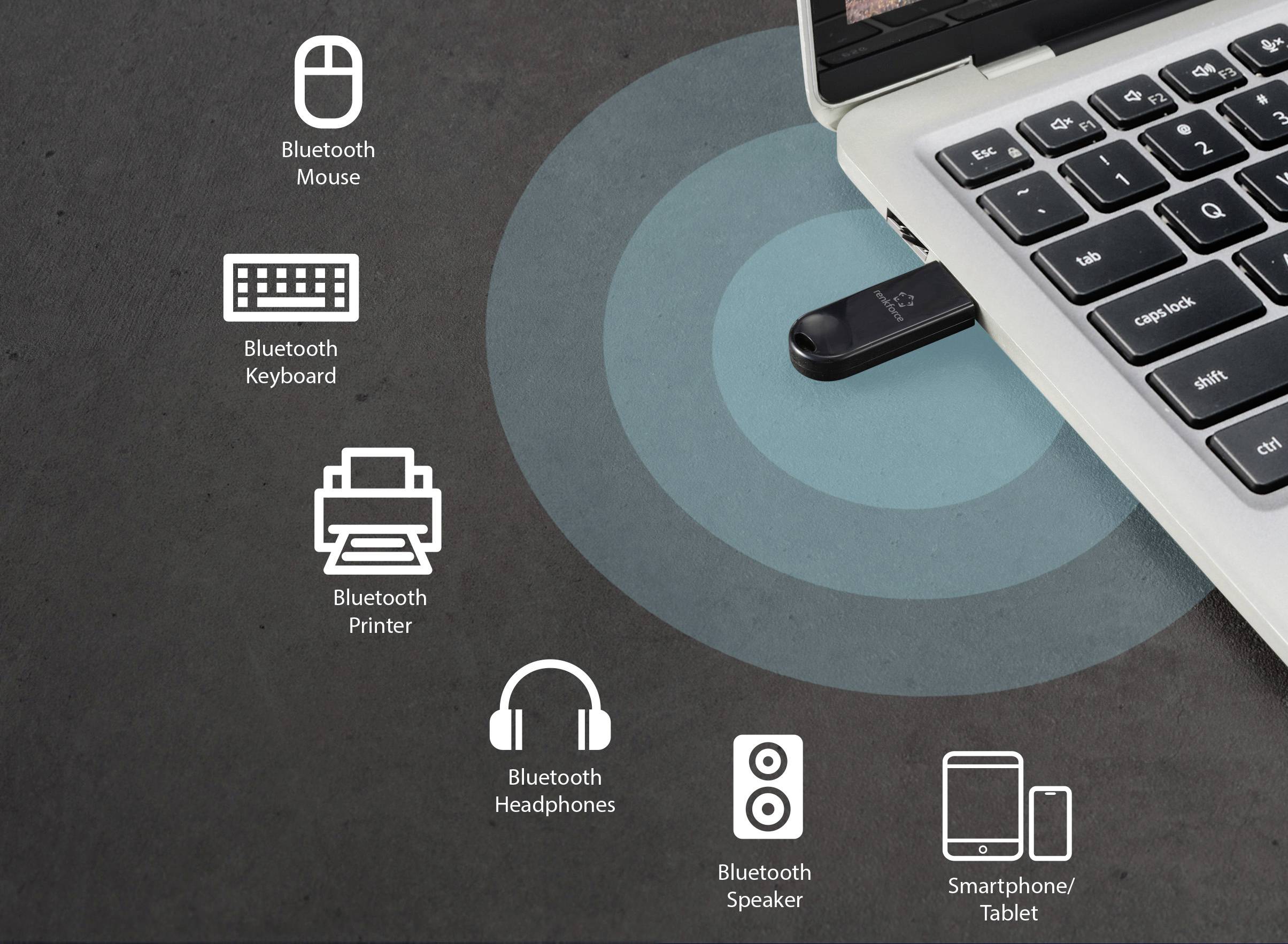 Laptop z adapterem Bluetooth, otoczony symbolami urządzeń Bluetooth: mysz, klawiatura, drukarka, słuchawki, głośniki, smartfon/tablet.