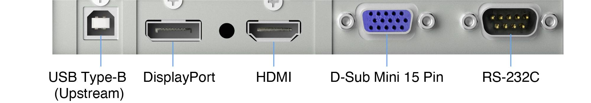 Złącza na urządzeniu: USB Type-B (upstream), DisplayPort, HDMI, D-Sub Mini 15-pin oraz RS-232C, każde z odpowiednim oznakowaniem.