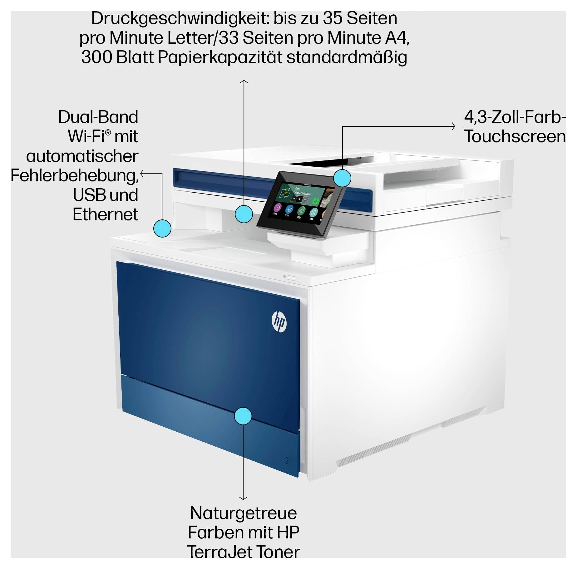 HP Color LaserJet Pro MFP 4302 fdw Drukarka wielofunkcyjna laser druk kolorowy A4 drukowanie, skanowanie, kopiowanie, fa-9