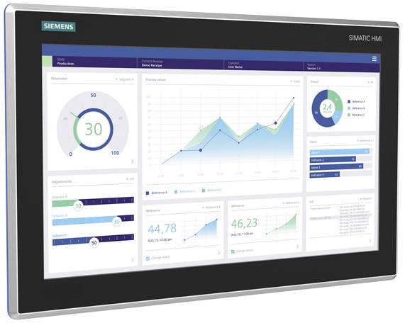Ekran wyświetla interfejs użytkownika Siemens SIMATIC HMI z różnymi diagramami i tabelami do monitorowania produkcji.