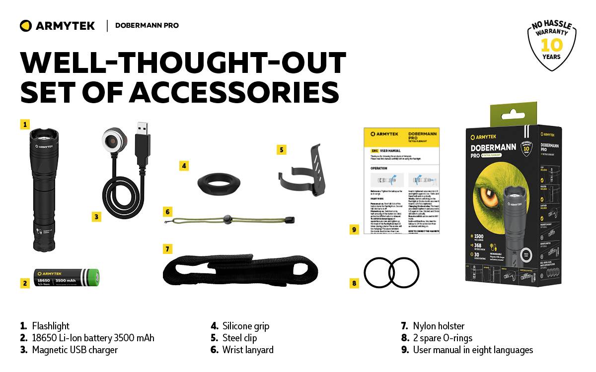 'Zestaw akcesoriów do latarki Armytek Dobermann Pro: latarka, bateria, ładowarka magnetyczna, uchwyt, klips do pasa, smycz, kabura, pierścienie uszczelniające, instrukcja obsługi.'
