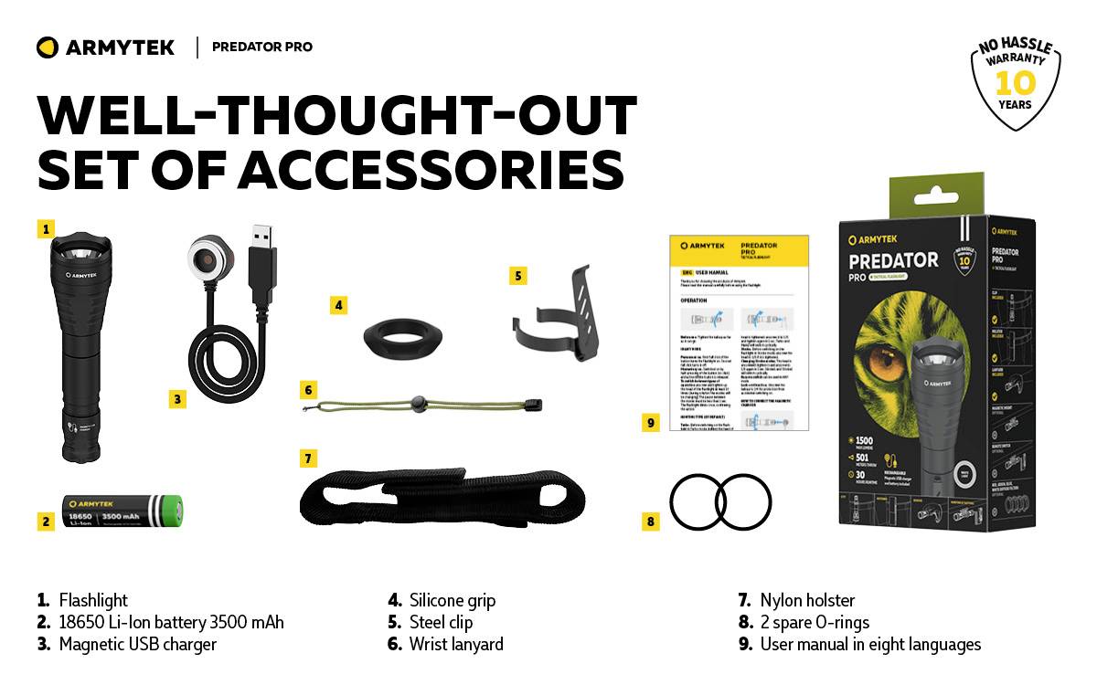 Obszerne akcesorium do latarki Armytek Predator Pro, prezentujące latarkę, ładowarkę magnetyczną, uchwyt silikonowy, futerał nylonowy i więcej.