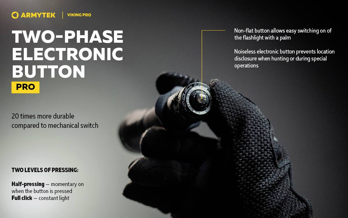 Rękawiczką osłonięta dłoń trzyma latarkę z mechanicznym, dwufazowym przełącznikiem. Tekst opisuje zalety tego przełącznika.