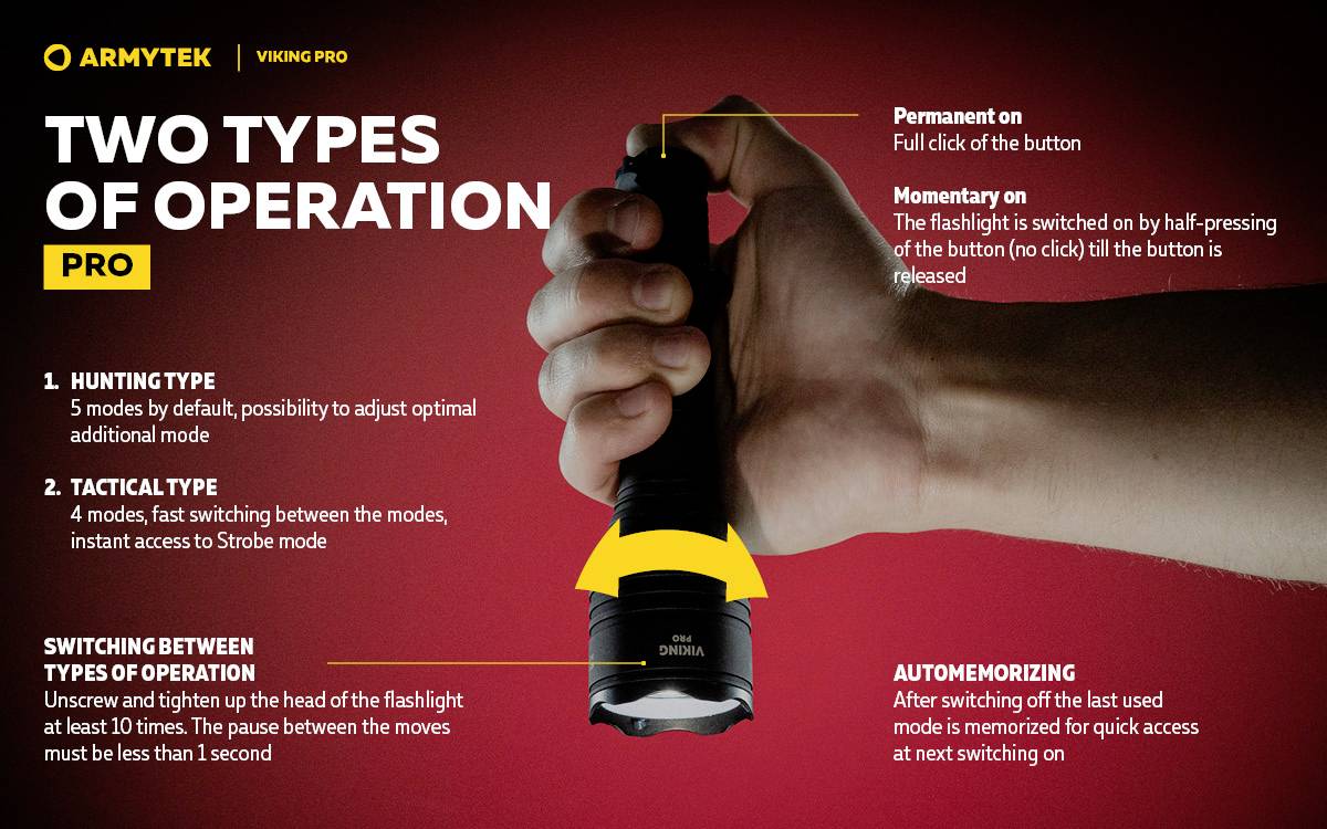 'Dwa tryby pracy (Pro): 1. Tryb myśliwski z 5 trybami, 2. Tryb taktyczny z dostępem stroboskopowym. Przełączanie przez obrót korpusu.'