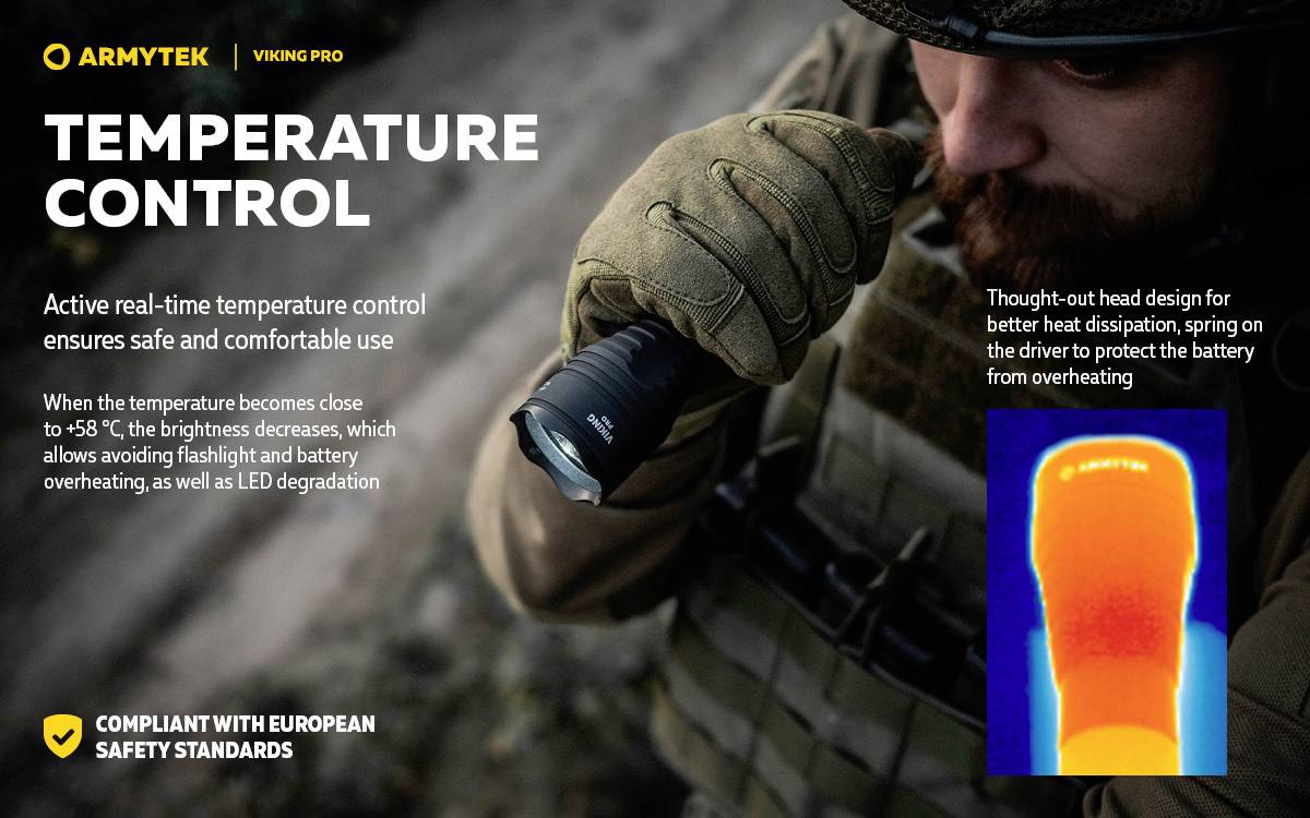 Kontrola temperatury, mężczyzna trzyma latarkę. Tekst opisuje aktywne zarządzanie temperaturą w celu uniknięcia przegrzania.